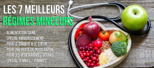 Régimes : dangers et risque carentiel