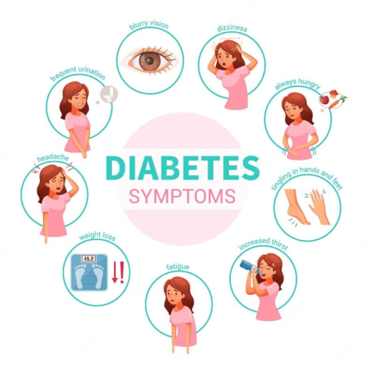 LADA : DIABETE D’UN AUTRE TYPE ?