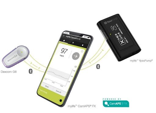 Système MYLIFE CAMAPS FX